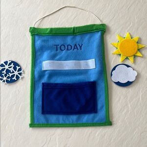 Today’s Weather Banner